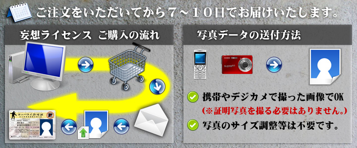 妄想ライセンス購入の流れ
